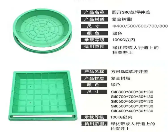 迪庆树脂复合种植井盖展示